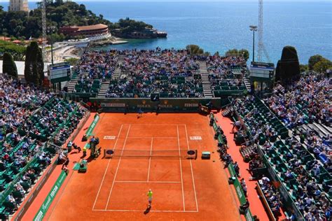 monte carlo tennis 2018